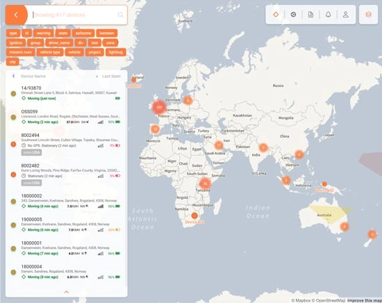 Control panel showing all devices searchable