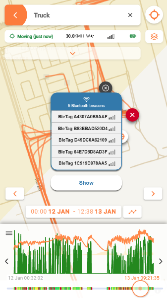 Beacon gateway with proximity BLE